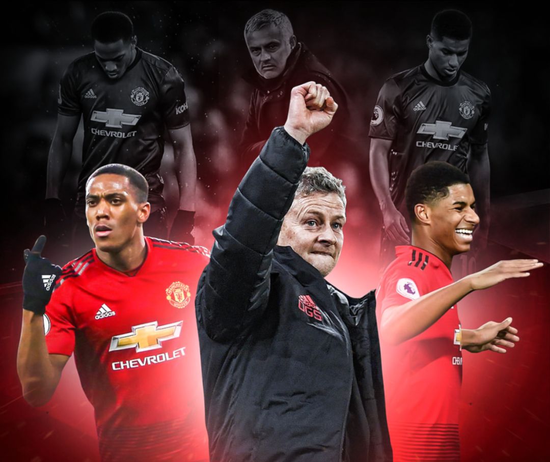 不断进阶 不断进阶